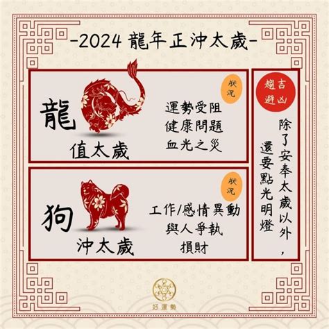 甲辰年犯太歲生肖|《易經》大師：2024甲辰龍年犯太歲大錦囊！